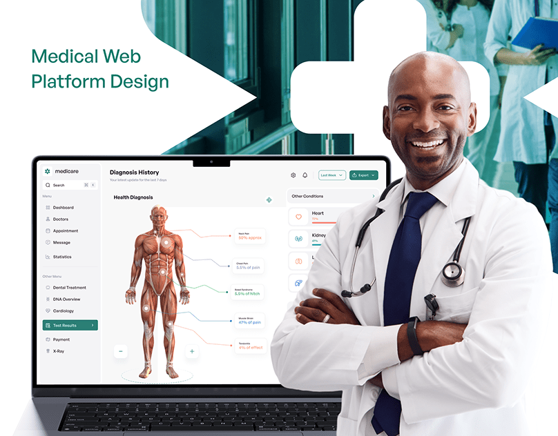 Healthcare website project